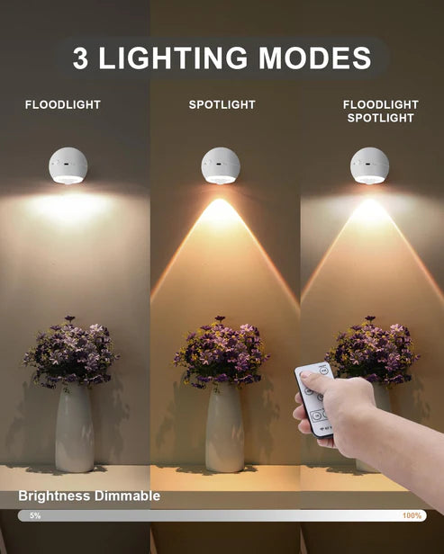 The Orb Light (Pack of 3)