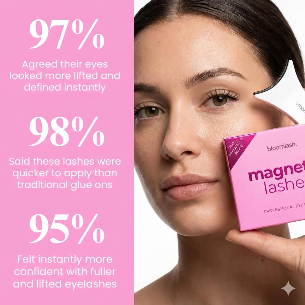 Magnetic Eyelashes Set